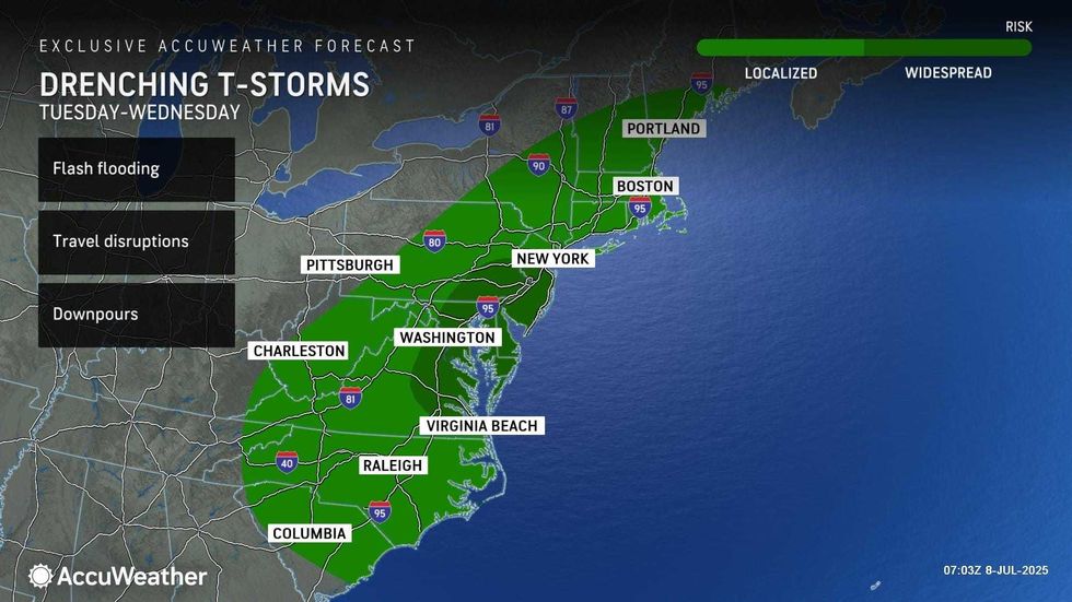 AccuWeather
