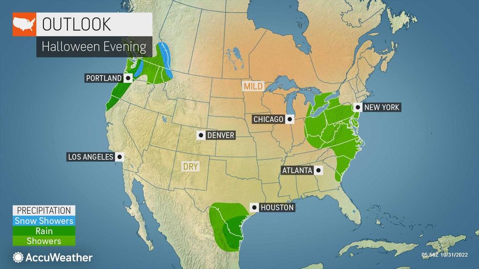 AccuWeather