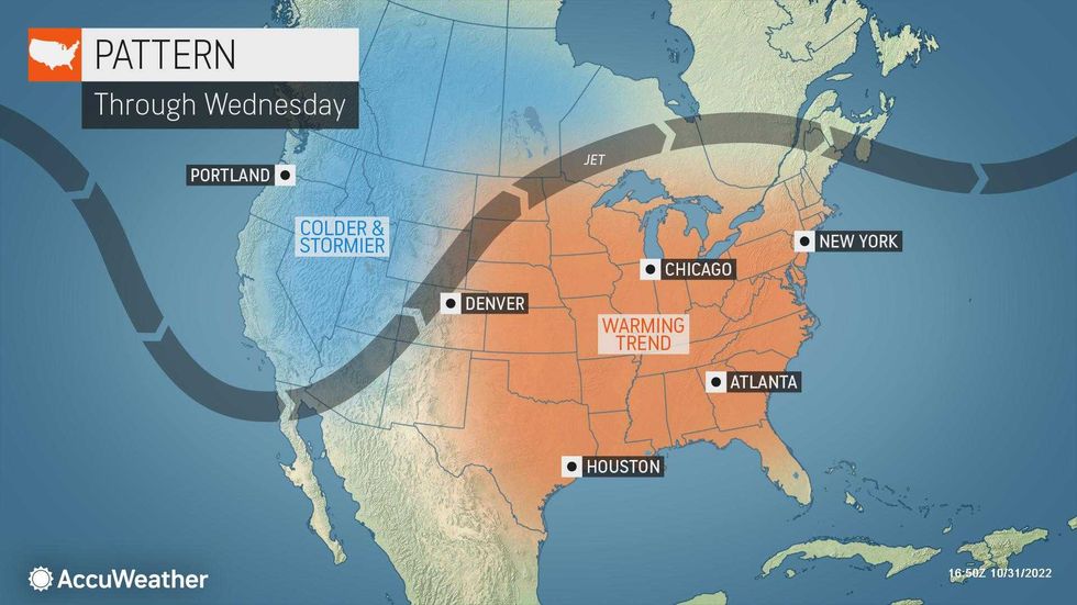 AccuWeather