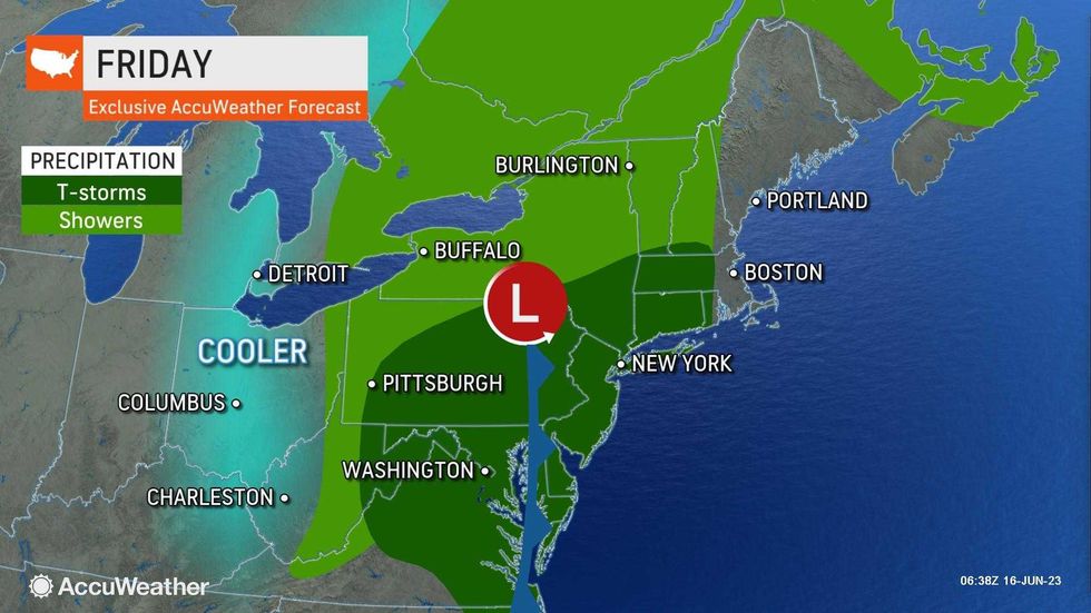 AccuWeather