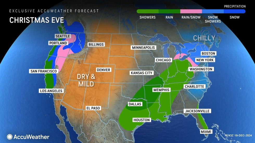 AccuWeather