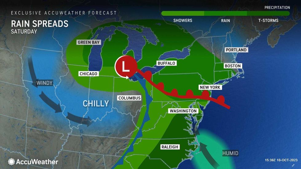 AccuWeather