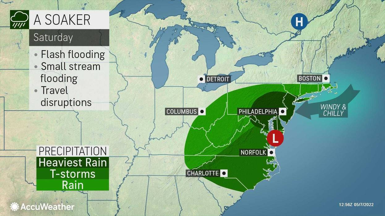 AccuWeather