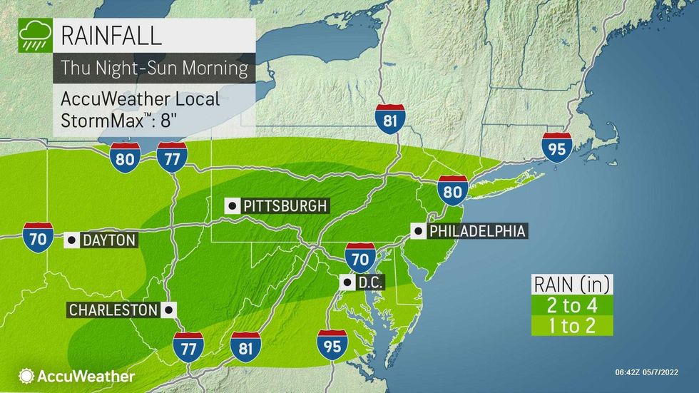 AccuWeather