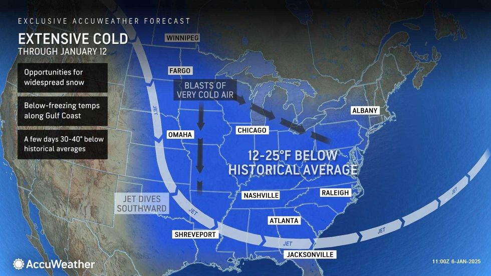 AccuWeather