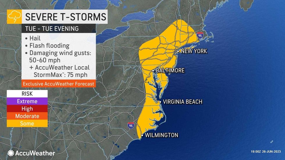 AccuWeather