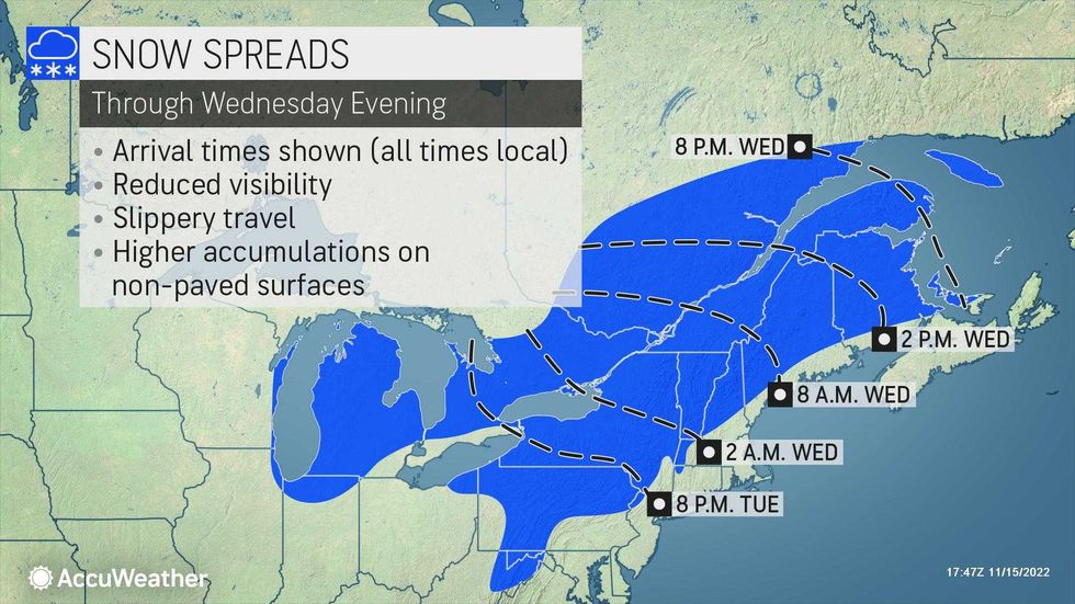 AccuWeather