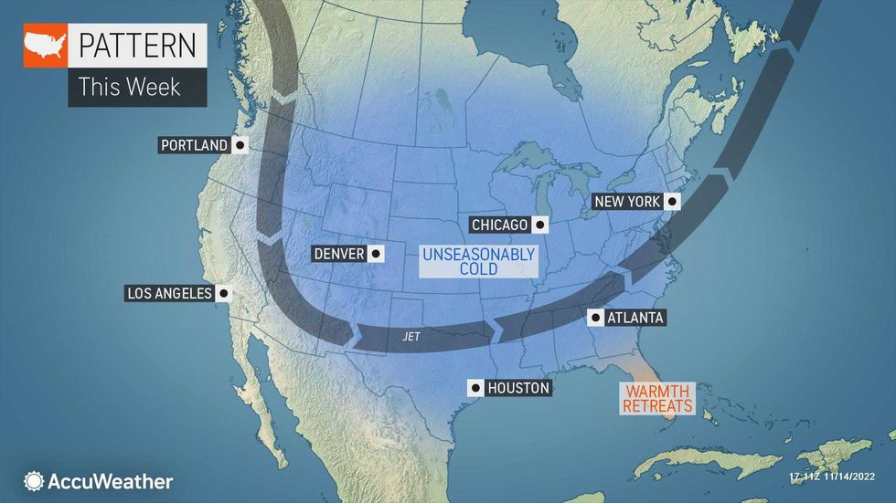 AccuWeather