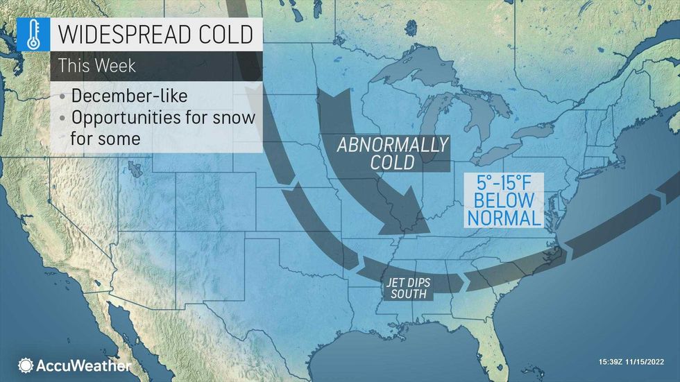 AccuWeather