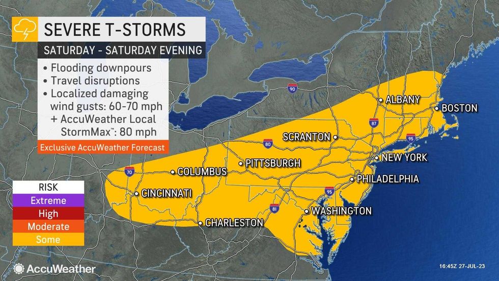 AccuWeather