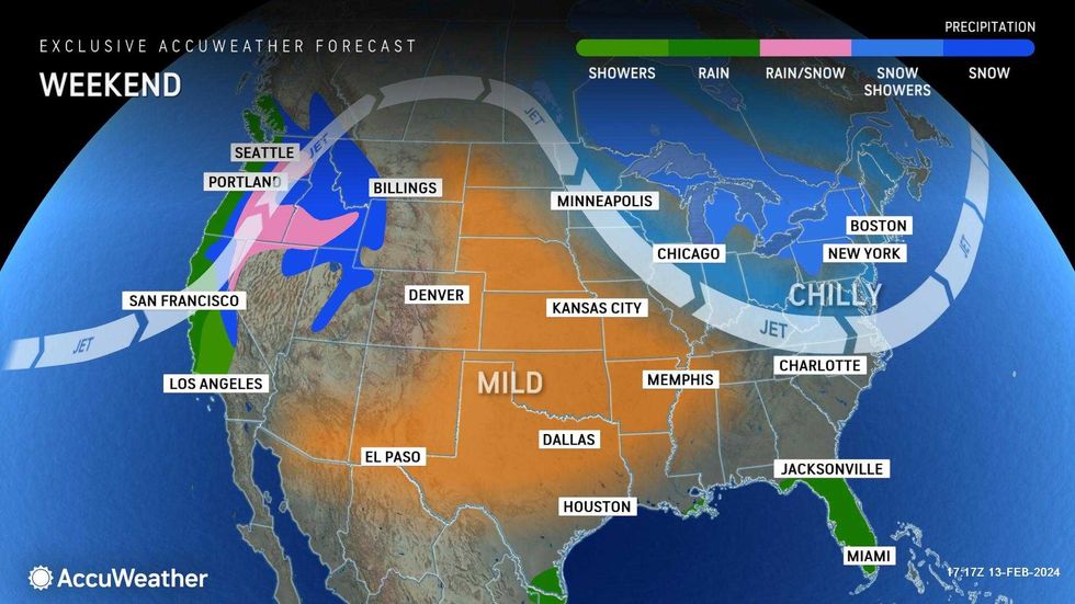AccuWeather