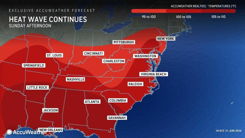 AccuWeather