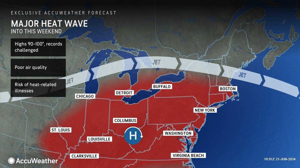 AccuWeather