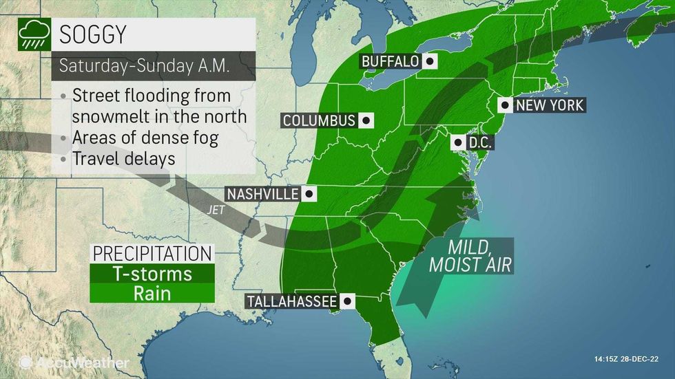 Accuweather