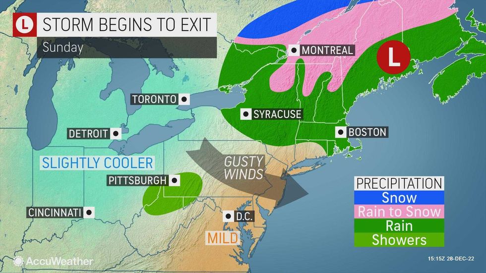 Accuweather