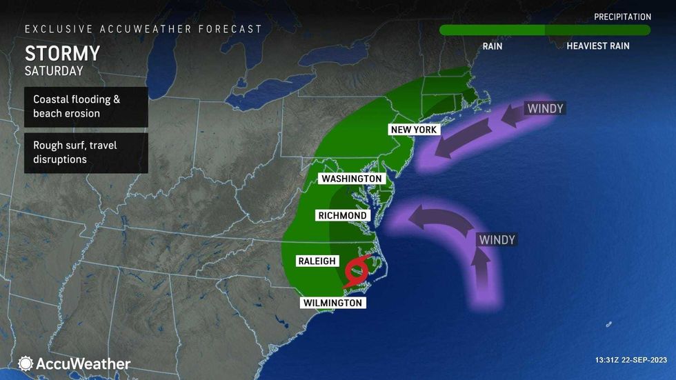 AccuWeather