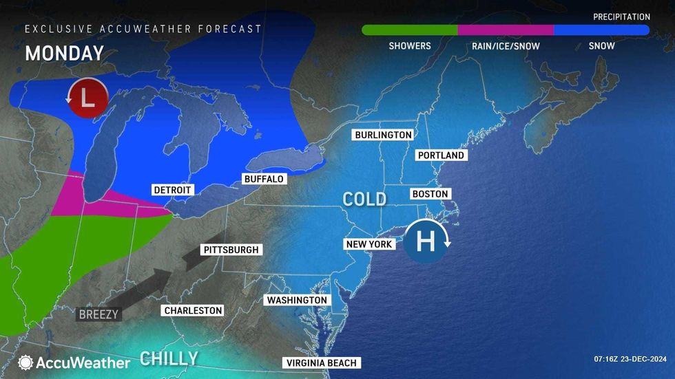 AccuWeather