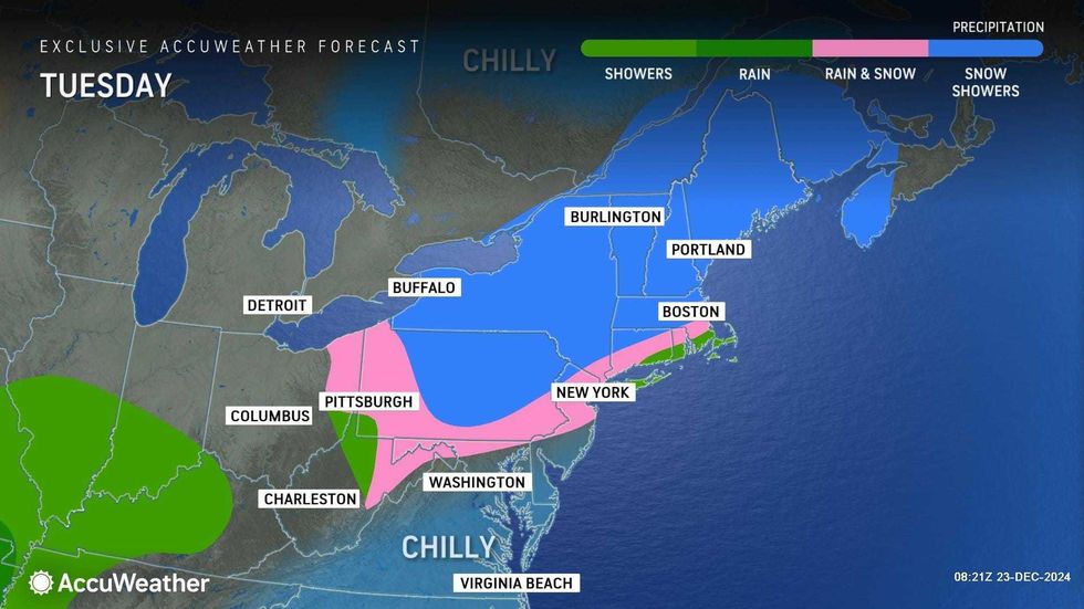 AccuWeather