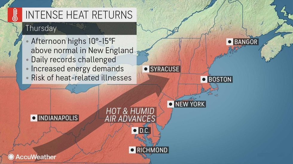 AccuWeather