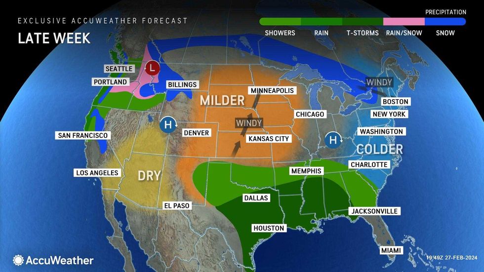 AccuWeather