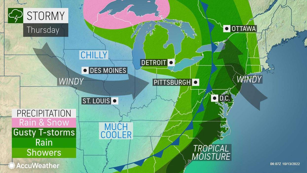 AccuWeather
