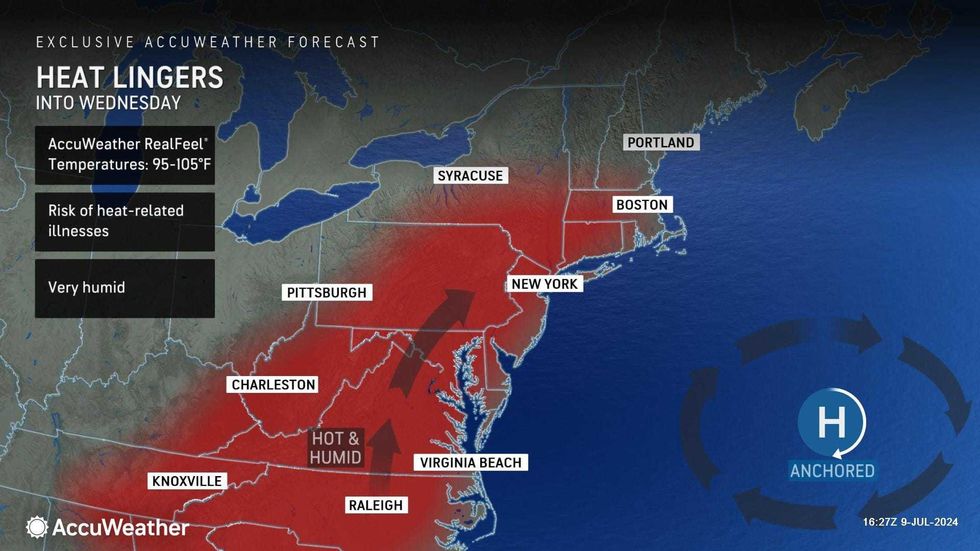 AccuWeather