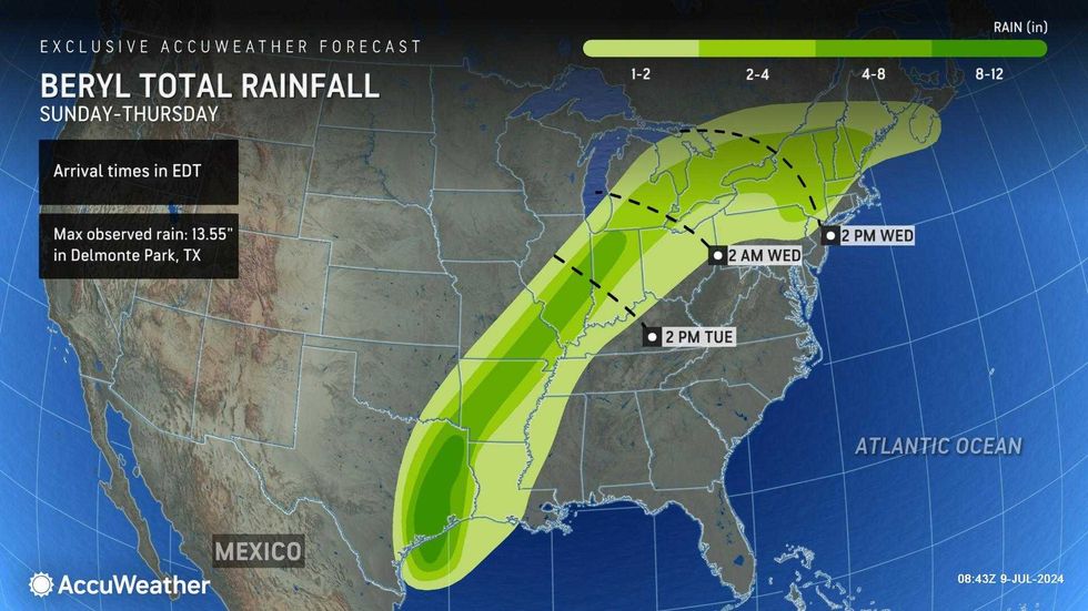 AccuWeather