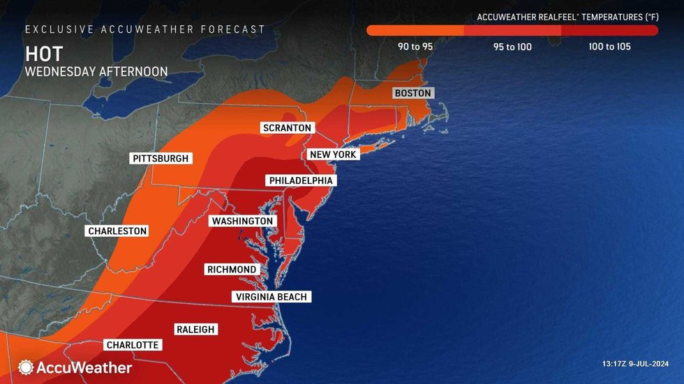 AccuWeather