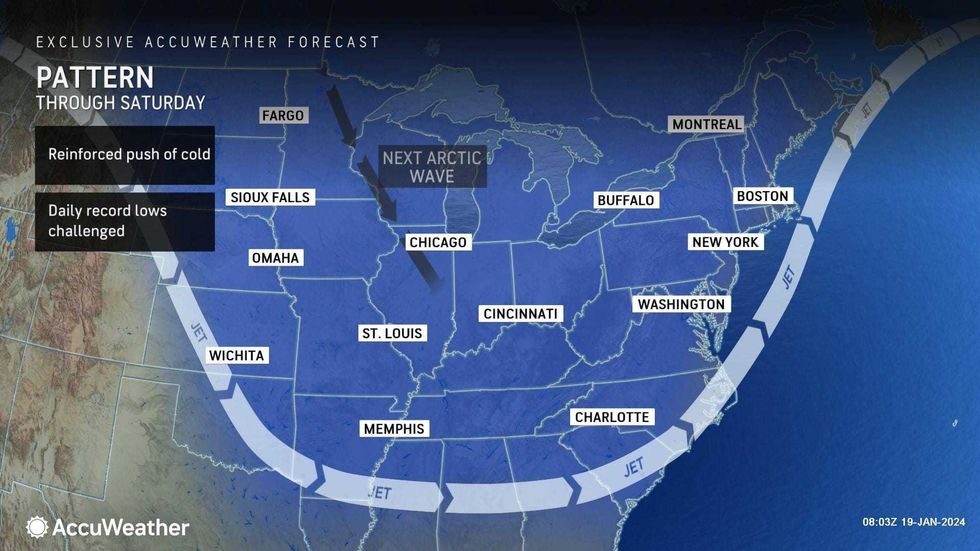AccuWeather