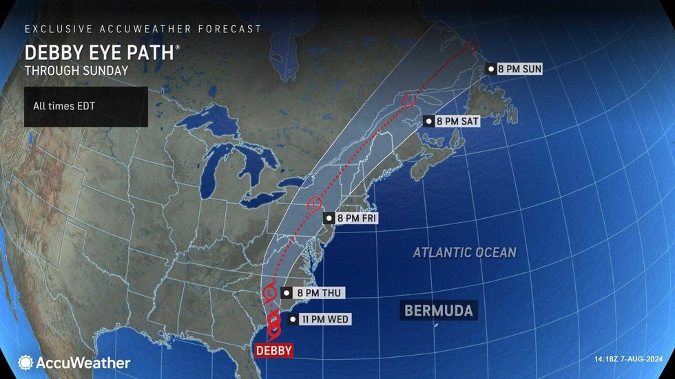 AccuWeather