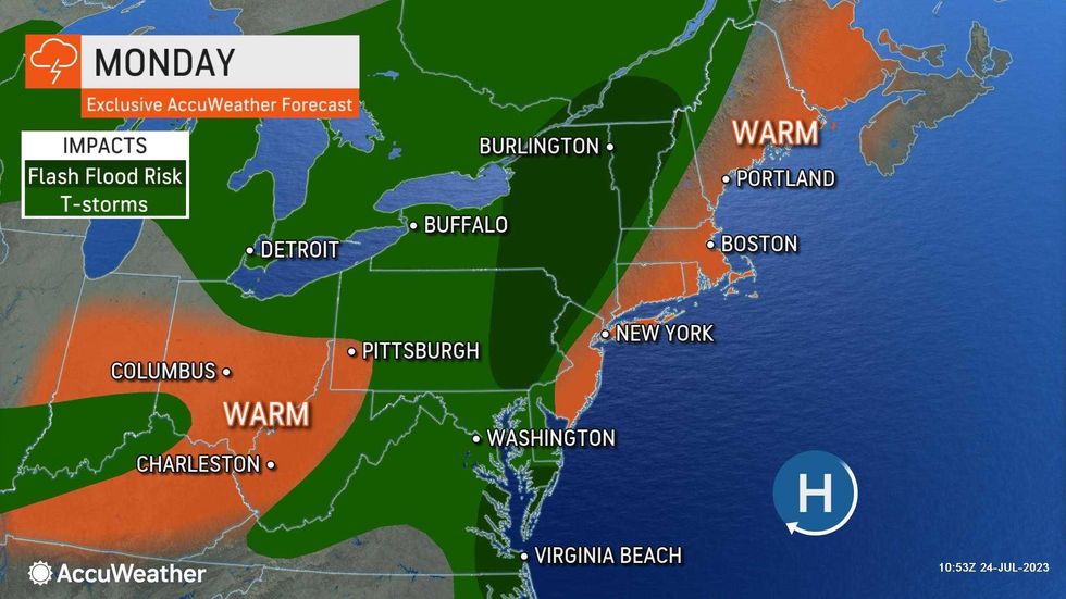 AccuWeather