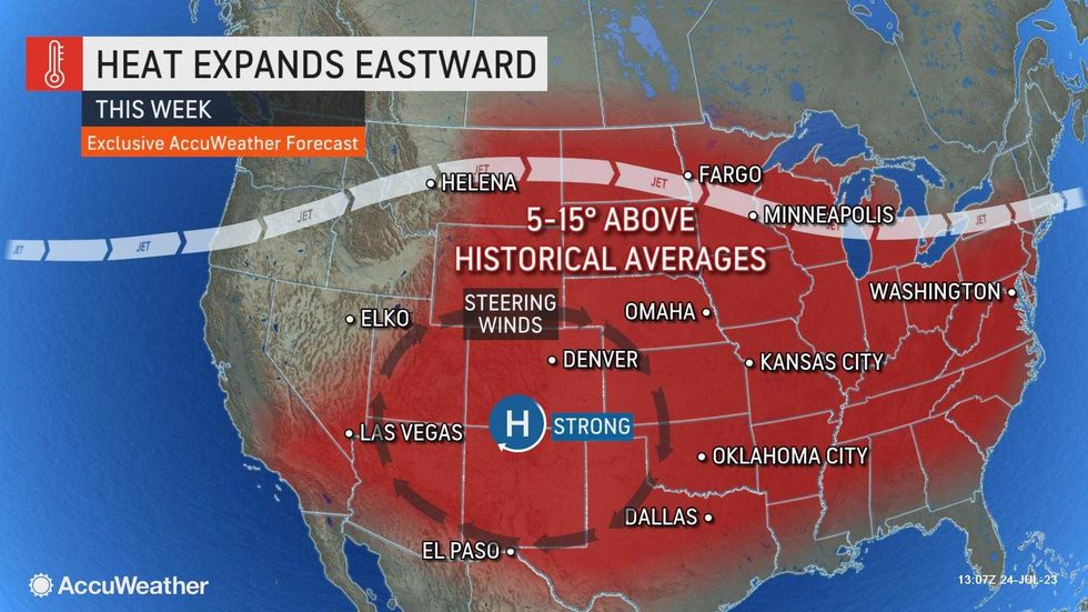 AccuWeather