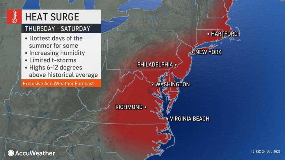 AccuWeather