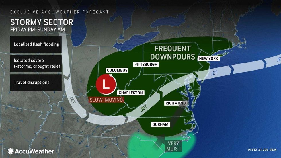 AccuWeather