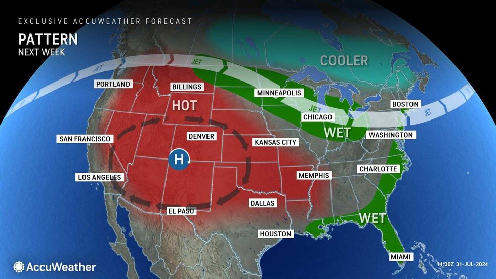 AccuWeather