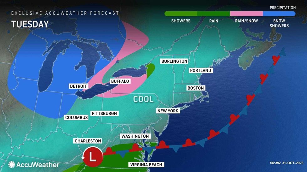 AccuWeather
