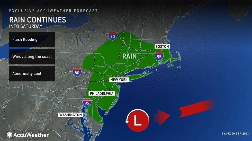 AccuWeather