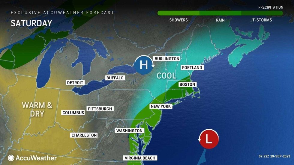 AccuWeather