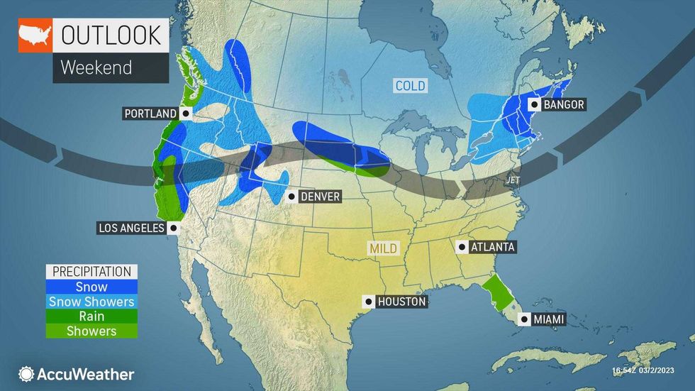 AccuWeather