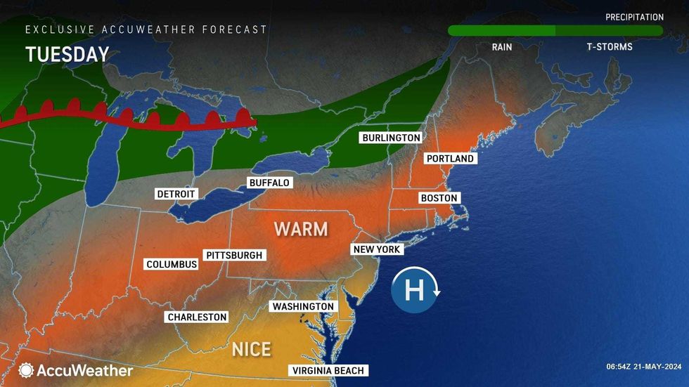 AccuWeather