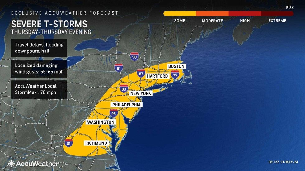 AccuWeather