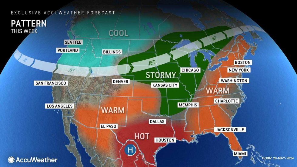AccuWeather