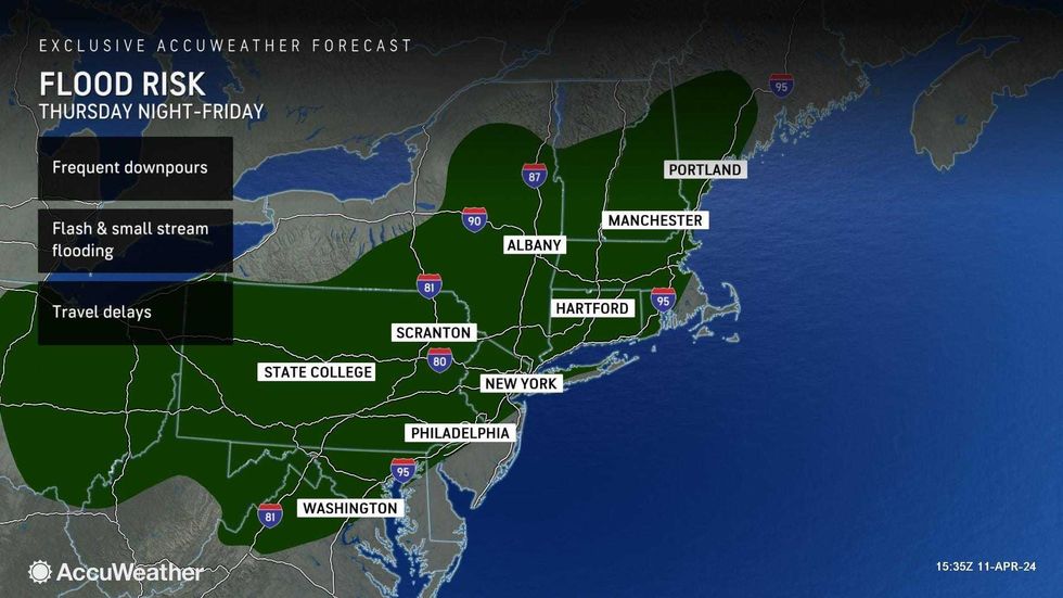 AccuWeather