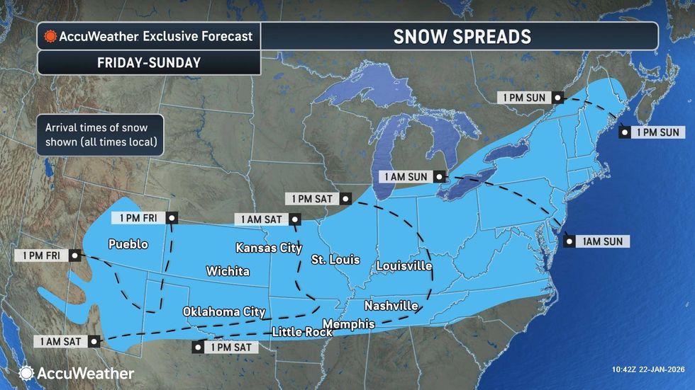 AccuWeather