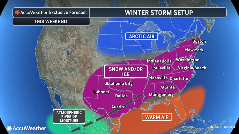AccuWeather
