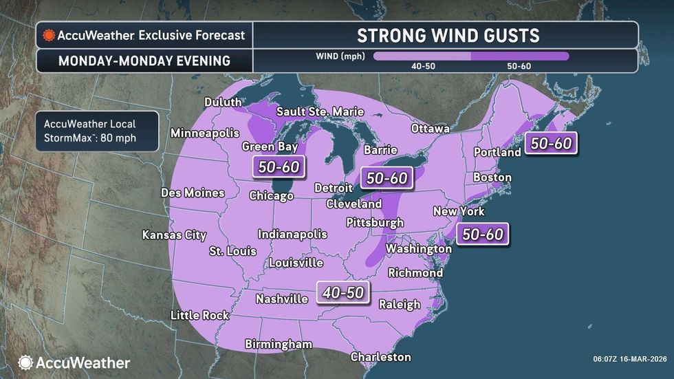 AccuWeather