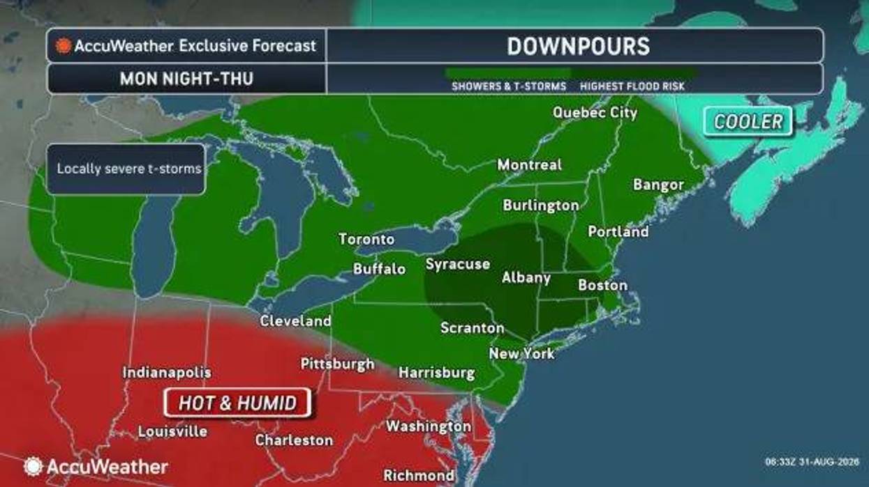 Accuweather