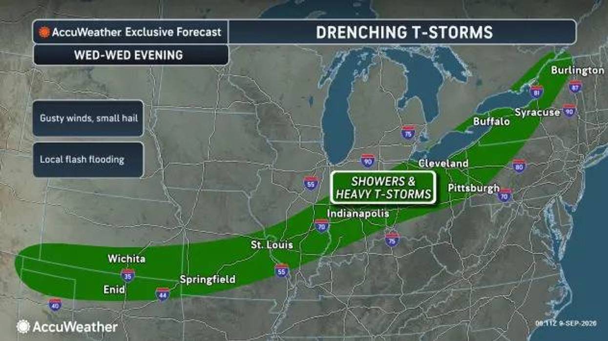 Accuweather