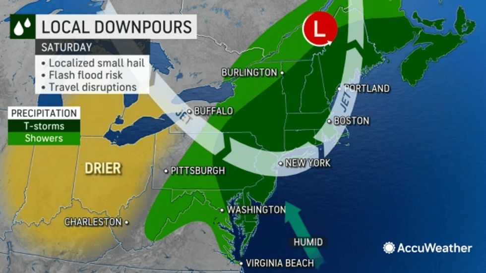 AccuWeather