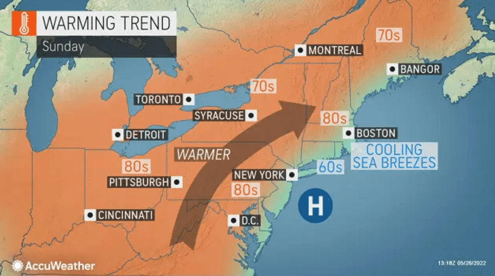 AccuWeather